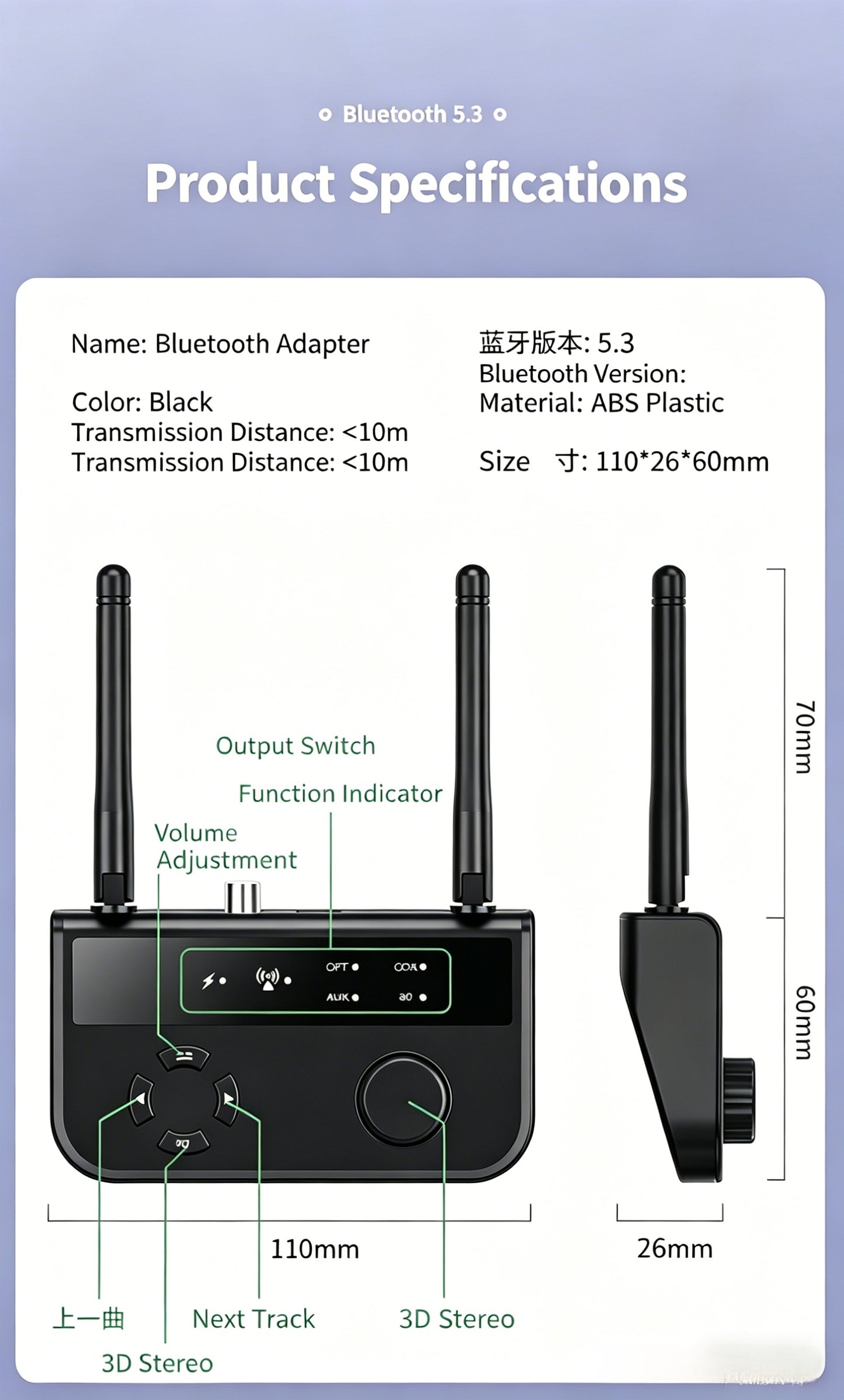 New Bluetooth 5.3 Audio Receiver B41 with Optical/Coaxial/AUX Digital Signal for 3D Sound Quality and High-Definition Music-LIN