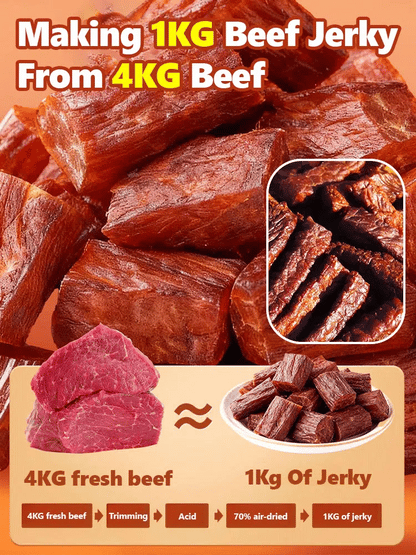 Pure Angus Beef Jerky – Healthy Snack for Work, Travel & Fitness-8WX