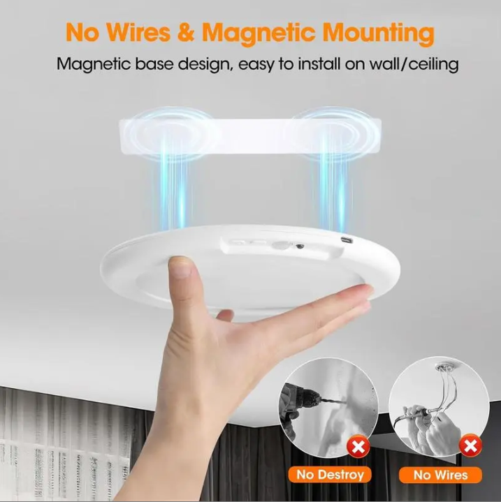 Rechargeable Motion Sensor Ceiling Light with Remote - Magnetic Wireless Ceiling Light Battery Powered for Closet Shower Stairs Shed Hallway Porch Patio ect-8ZP