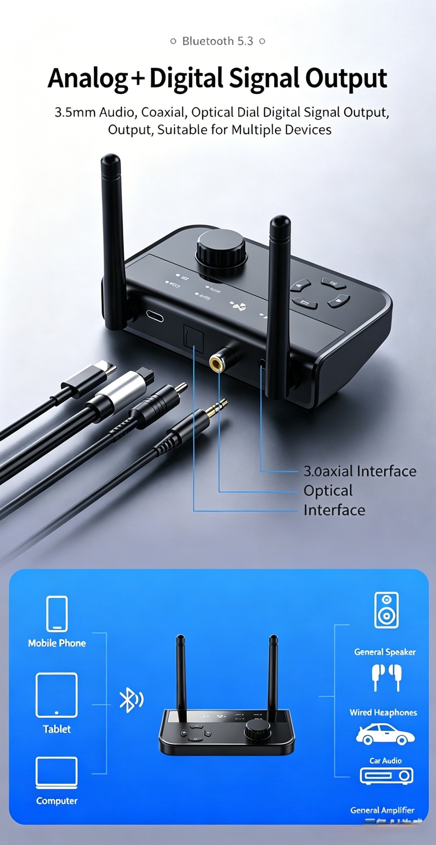 New Bluetooth 5.3 Audio Receiver B41 with Optical/Coaxial/AUX Digital Signal for 3D Sound Quality and High-Definition Music-LIN