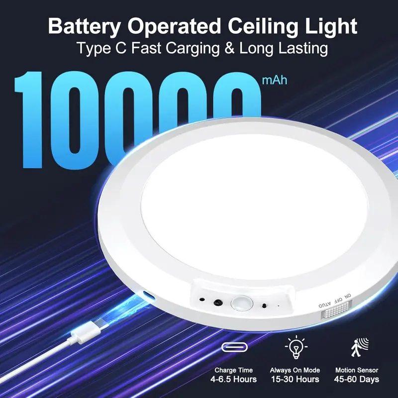 Rechargeable Motion Sensor Ceiling Light with Remote - Magnetic Wireless Ceiling Light Battery Powered for Closet Shower Stairs Shed Hallway Porch Patio ect-8ZP