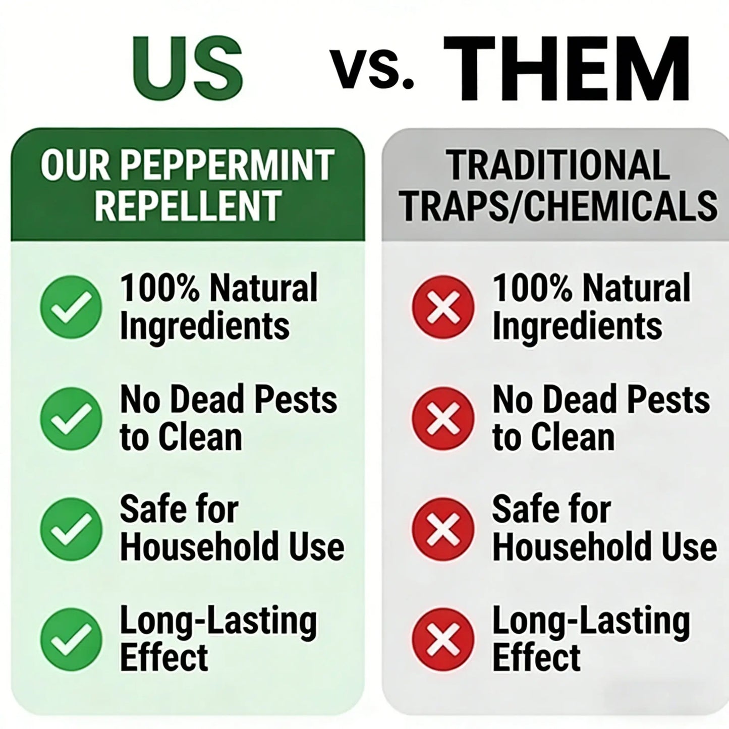 🚫🐀 12-Pack Popular Natural Rodent Repellent Balls-HS