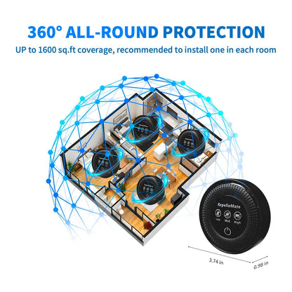 Repellomate Ultrasonic Pest Repeller Plug-In for Home – Electronic Mouse & Insect Control for Mice, Roaches, Spiders & Ants, 3 Modes-8WX