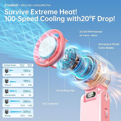 Handheld Portable Fan with Ice Cooler: 100-Speed 5500mAh Rechargeable Handheld Fan, 12H Time Hand Cooling Personal Fans with 20000 RPM Air Turbo Tech for Travel Outdoor-YAO
