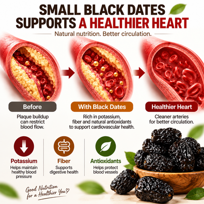 Naturally Black Dates for Daily Digestive Wellness A Simple Fruit Snack Your Whole Family Can Enjoy-ZP2