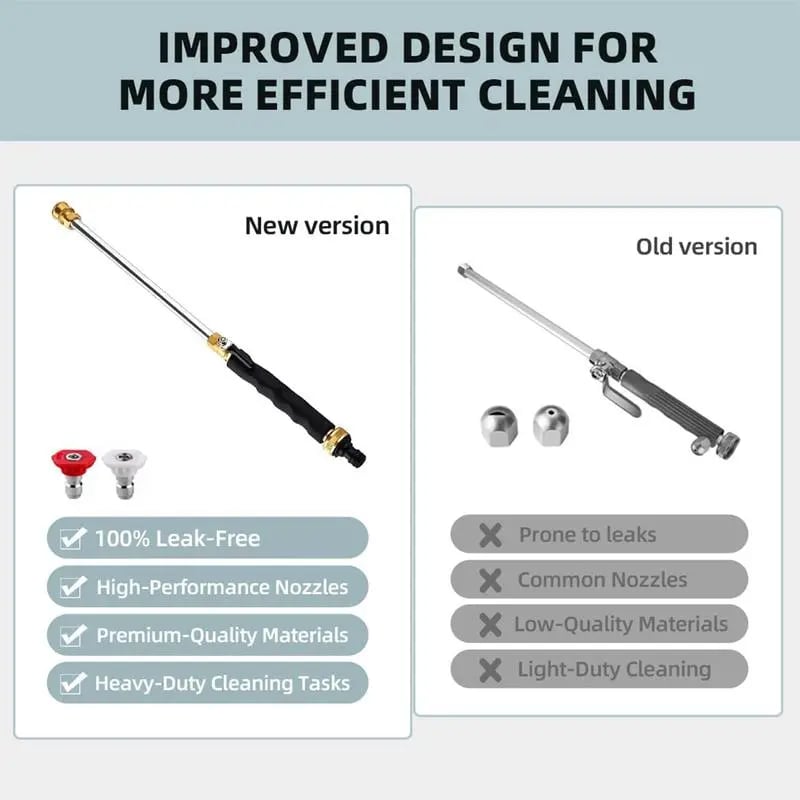 🏠🚀2026 Hot Sale✨ - Jet Nozzle Power Washer for Garden Hose-HS