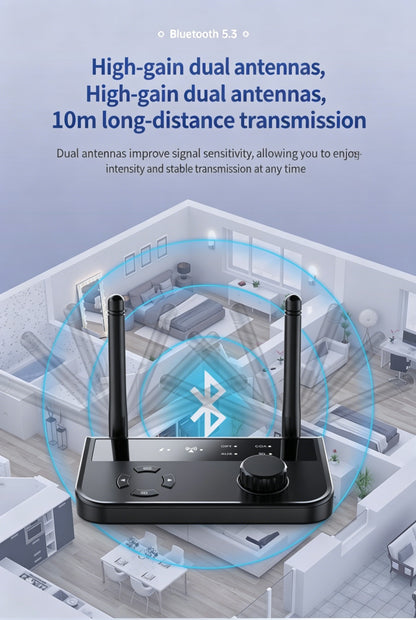 New Bluetooth 5.3 Audio Receiver B41 with Optical/Coaxial/AUX Digital Signal for 3D Sound Quality and High-Definition Music-LIN