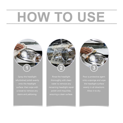 QIFOR Automotive Headlamp Restoration Fluid, oxidized and yellowed automotive headlamps, blurring enhanced crystalline coating refurbisher-AJZ