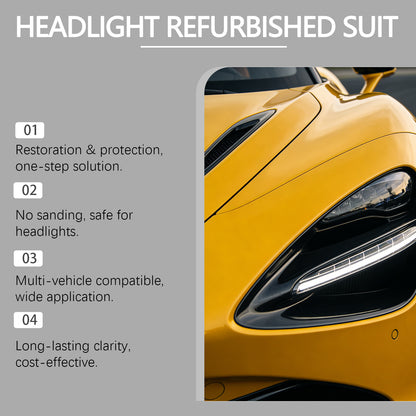 QIFOR Automotive Headlamp Restoration Fluid, oxidized and yellowed automotive headlamps, blurring enhanced crystalline coating refurbisher-AJZ