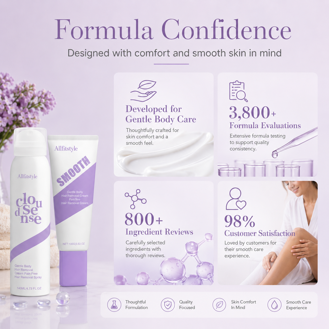 🌿💧Gentle Hair Removal Cream for Sensitive Skin | Fast-Acting Smooth Finish🧴✨-HS