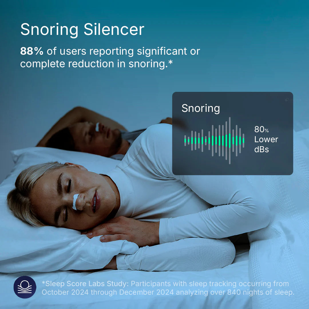 🌬️Intake Breathing Starter Kit,Our research-backed magnetic nasal dilator widens nasal passages, reduces mouth breathing, and improves your breath.Breathe better with Intake! -LIN