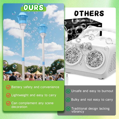 【FREESHIP-NEW】Hosim Bubble Maker with Telescopic Stand, Over 20,000 Bubbles Per Minute,Automatic Bubble Blower,Outdoor Fun, Portable Bubble Machine for Kids,bubble machine-LIN