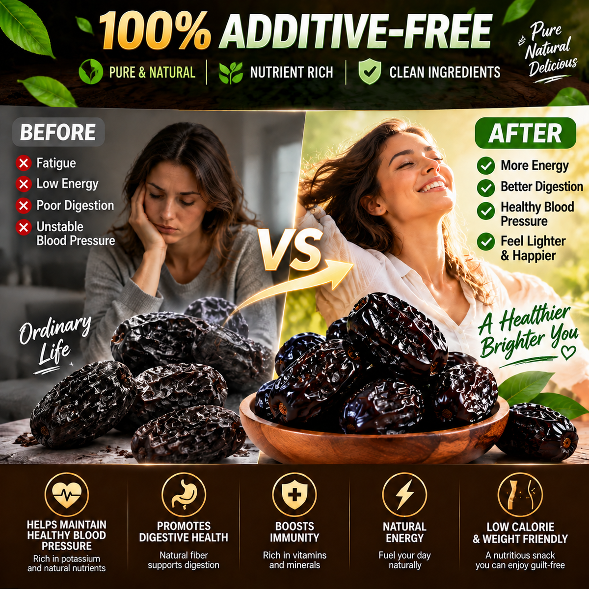 Naturally Black Dates for Daily Digestive Wellness A Simple Fruit Snack Your Whole Family Can Enjoy-ZP2